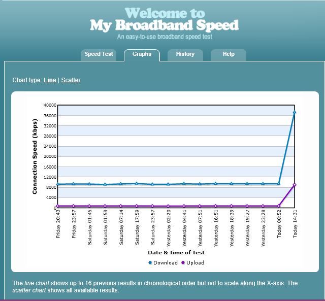 chart.JPG
