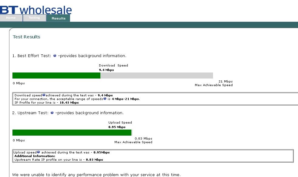 btwholesalespeedtest.jpg