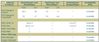 Availability checker.JPG