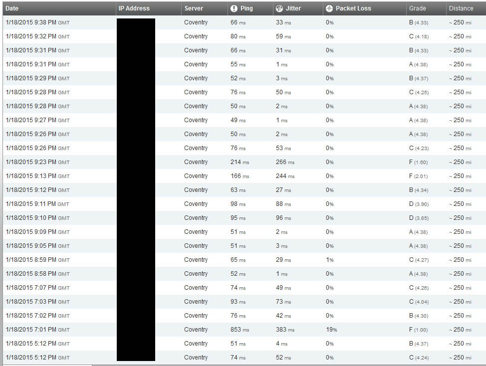 Ping Tests Page 1.jpg