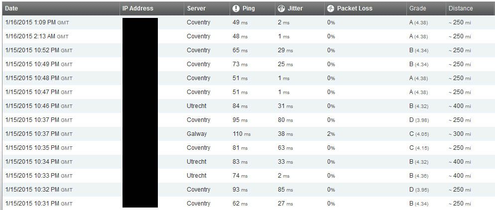 Ping Tests Page 2.jpg