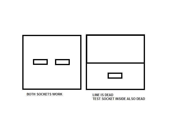 sockets.jpg