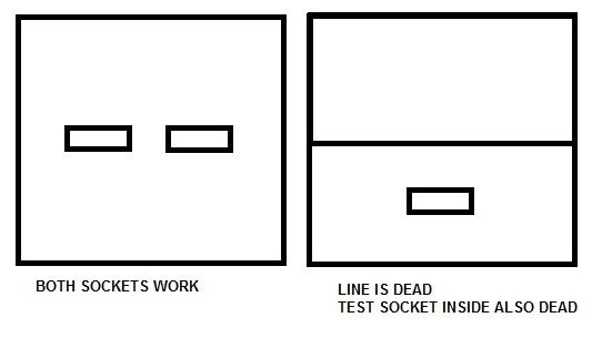 sockets.jpg