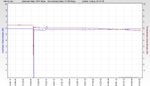 RSHub-NoiseMargin-20150124-164735.jpg