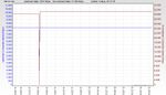RSHub-ConnectionSpeed-20150124-164735.jpg