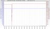 RSHub-ConnectionSpeed-20150124-164735.jpg