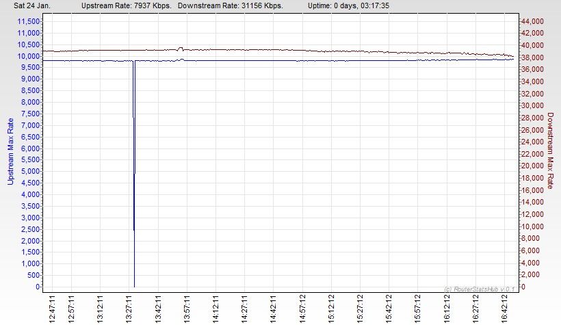 RSHub-Max Rate-20150124-164735.jpg