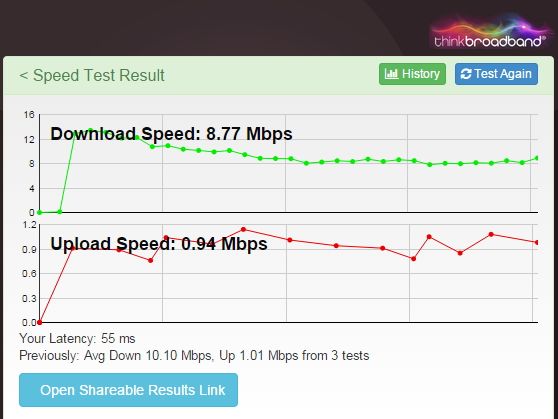 thinkbroadband test.jpg