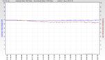 RSHub-NoiseMargin-20150125-191142.jpg