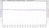 RSHub-NoiseMargin-20150125-191142.jpg