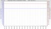 RSHub-ConnectionSpeed-20150125-191142.jpg