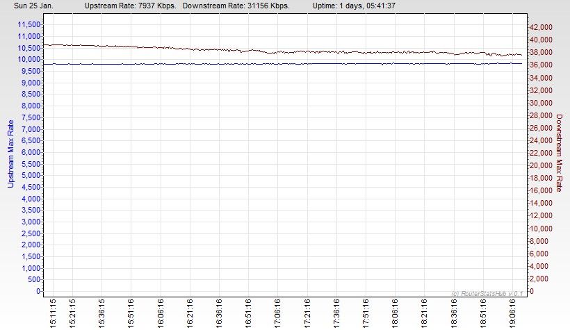 RSHub-Max Rate-20150125-191143.jpg