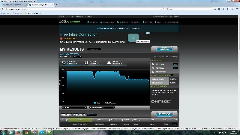 BT speed test (800x450).jpg