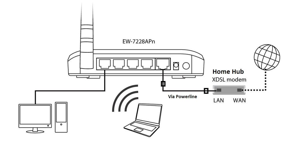 edimax.jpg