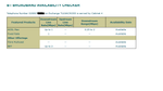 Public (conaall)