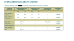 bt adsl neighbours.png