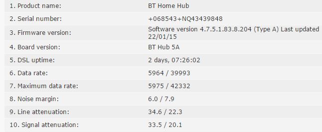 bt hub 280115.JPG