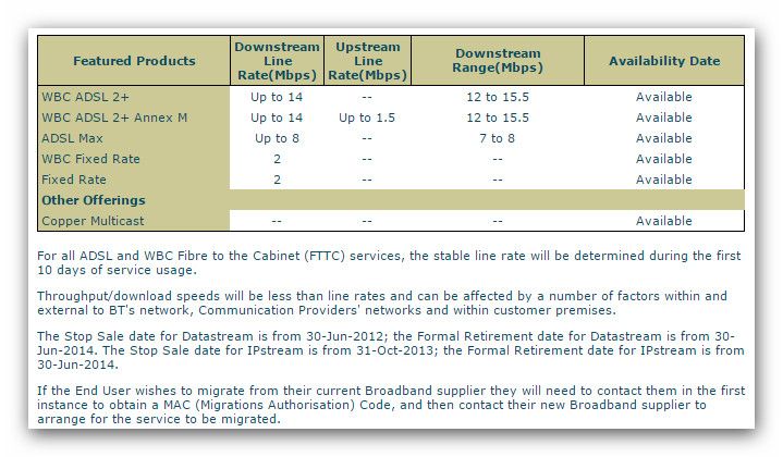 Salcombe Broadband Availability Checker.jpg
