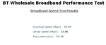 BT wholesale test.PNG