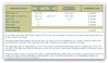 Salcombe Broadband Availability Checker.jpg