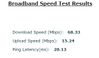 Speed_31jan15.JPG