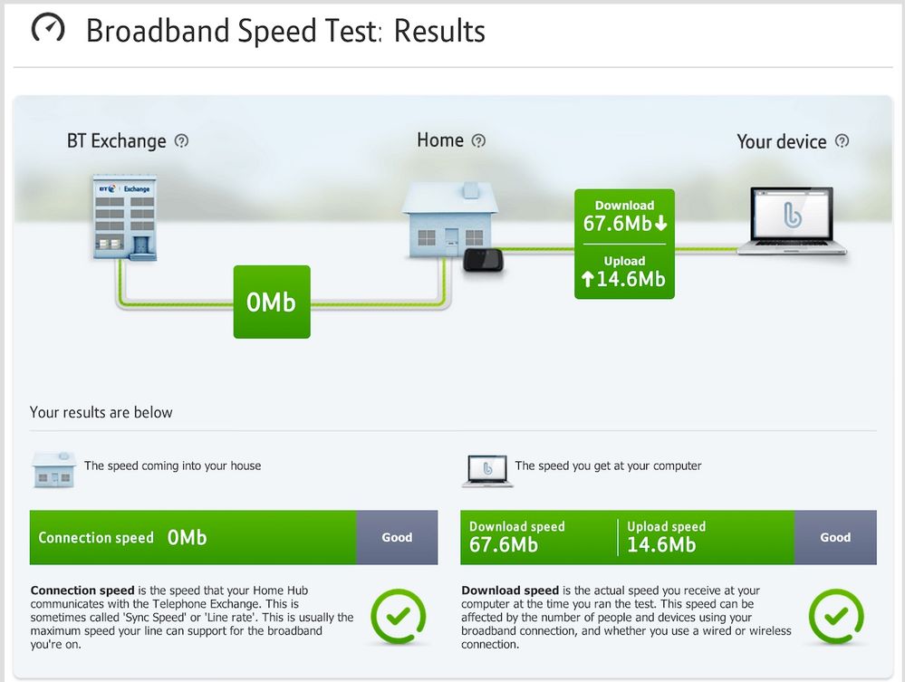 SpeedCheck.jpg