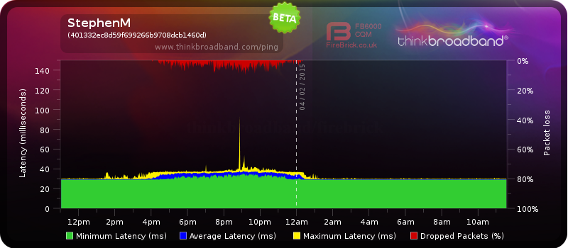 9b544db87cde6704fd7ccf0388c826b8-03-02-2015.png