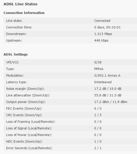 adsl2.jpg