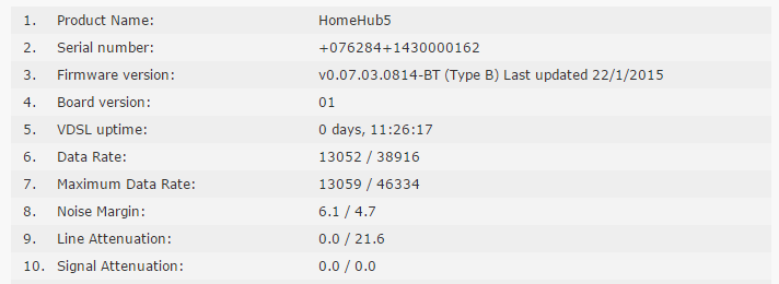20150210_2000_routerstats.png