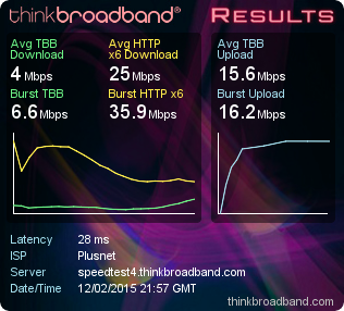 speed2.png