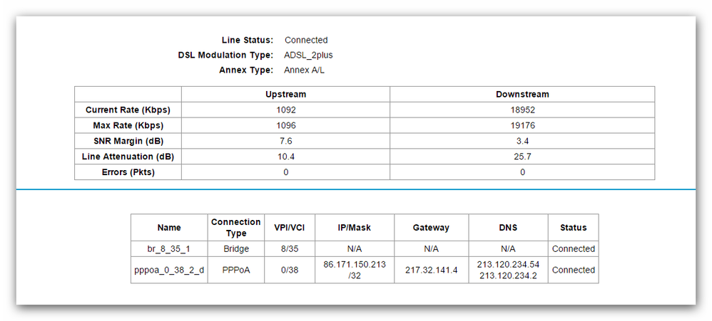 Router Info