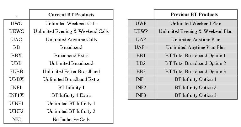 BT-Products.jpg