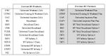 BT-Products.jpg