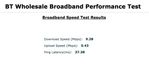 BT Speed Test 15 Feb 2015.jpg