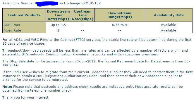 bt wholesale results.JPG