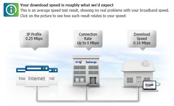 BT Speed.jpg