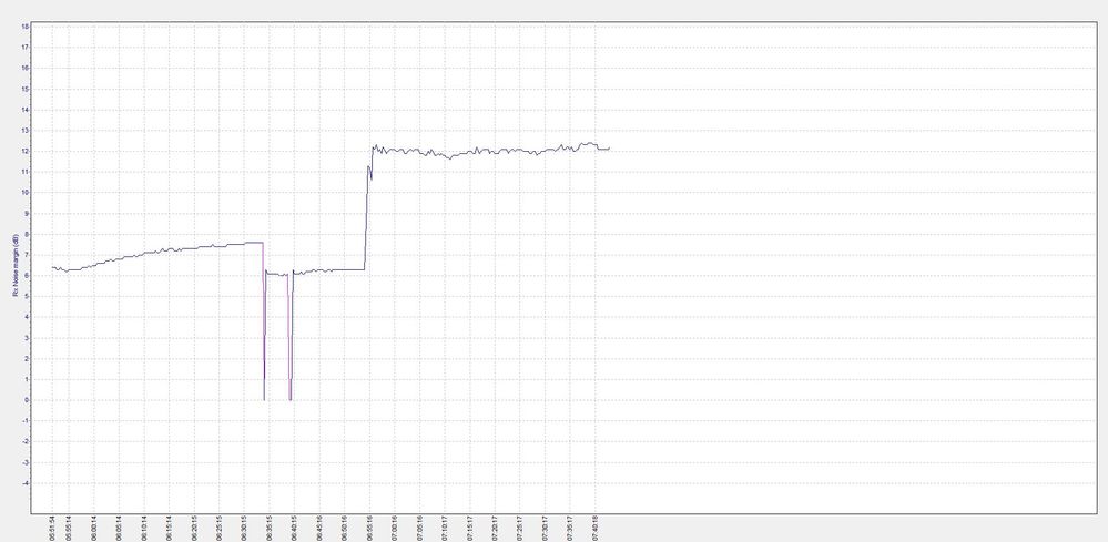SNR jump.jpg