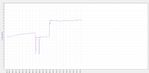 SNR jump.jpg