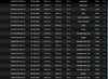 BT Speedtest - 30 Jan - 19 Feb 2015.png