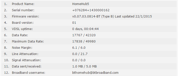 20150223_1212_routerstats.jpg.png