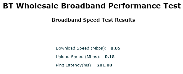 Speedtest