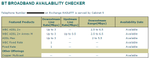 Availability Checker