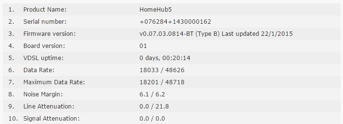 20150224_1149_routerstats.jpg.png