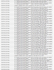 BT EVENT LOGS HUB5