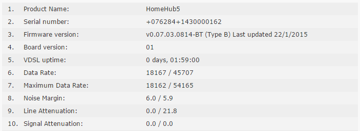 20150227_0927_routerstats.jpg.png