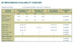 ADSL Checker.jpg