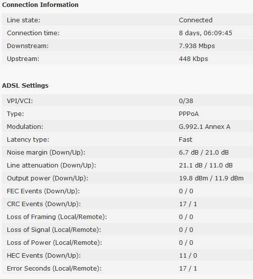 Speed drops and latency issues BT Community