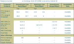 ADSL Cabinet Checker.png