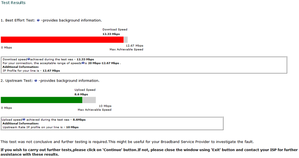 BTW Performance Test.png