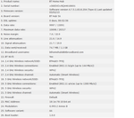 BT Home Hub Stats.png